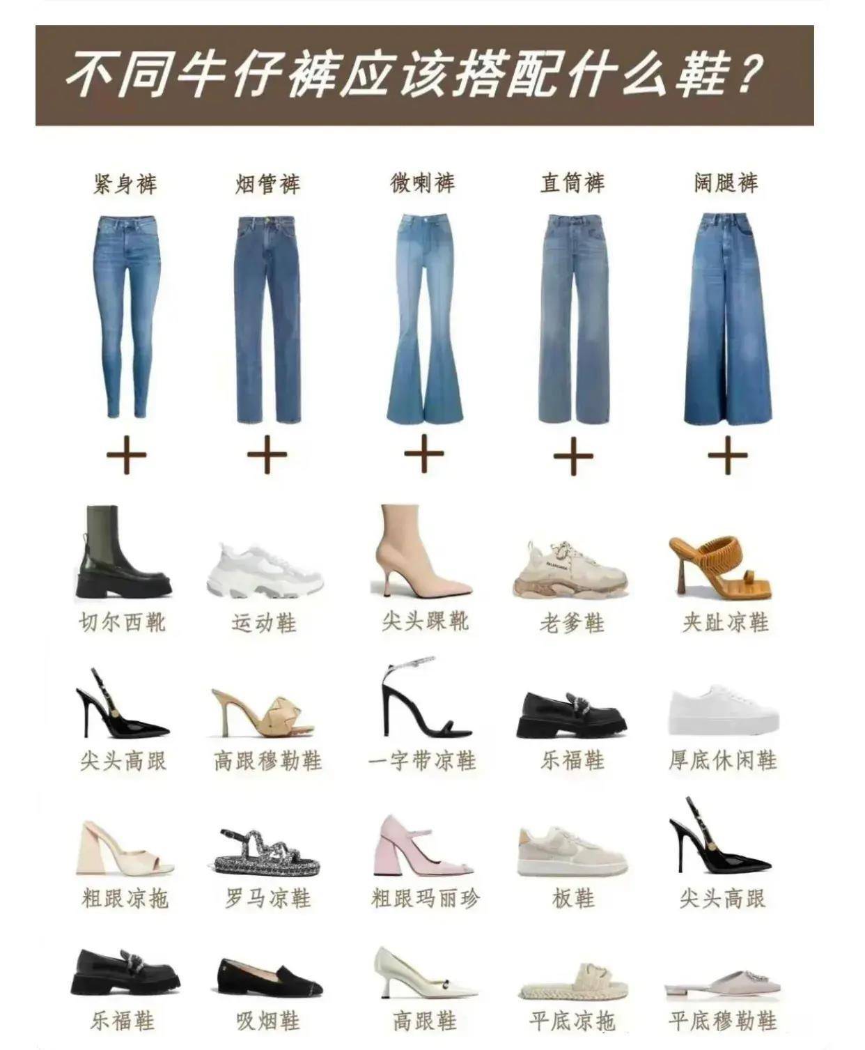 除了合适自己的衣服还要有双合适的鞋子AG旗舰厅app鞋子搭配小技巧生活里(图1)